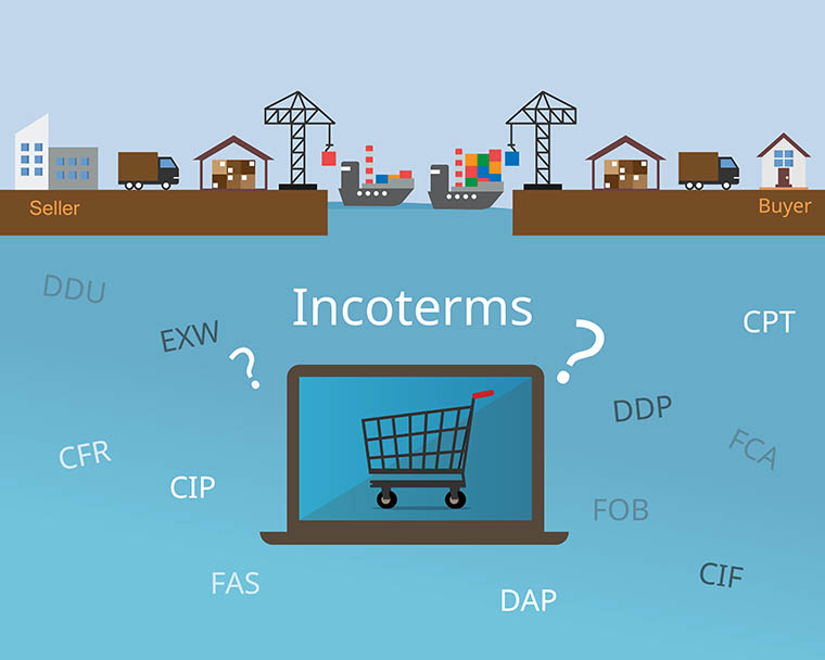 FOB incoterms